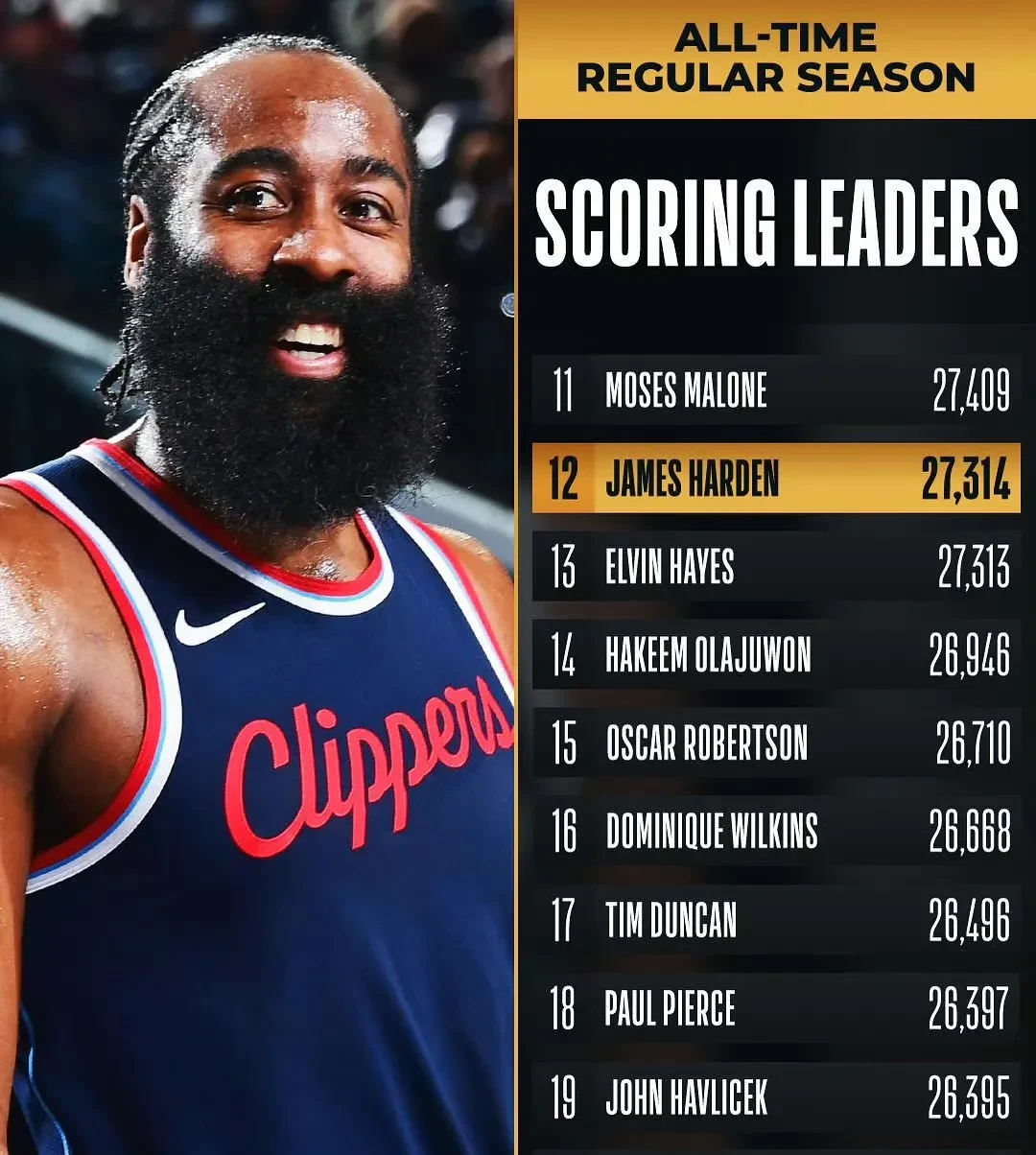 开云在线-C9带队取胜！，哈登重要时刻出色发挥全场沸腾不已(主队受让2球0比1是让平吗)