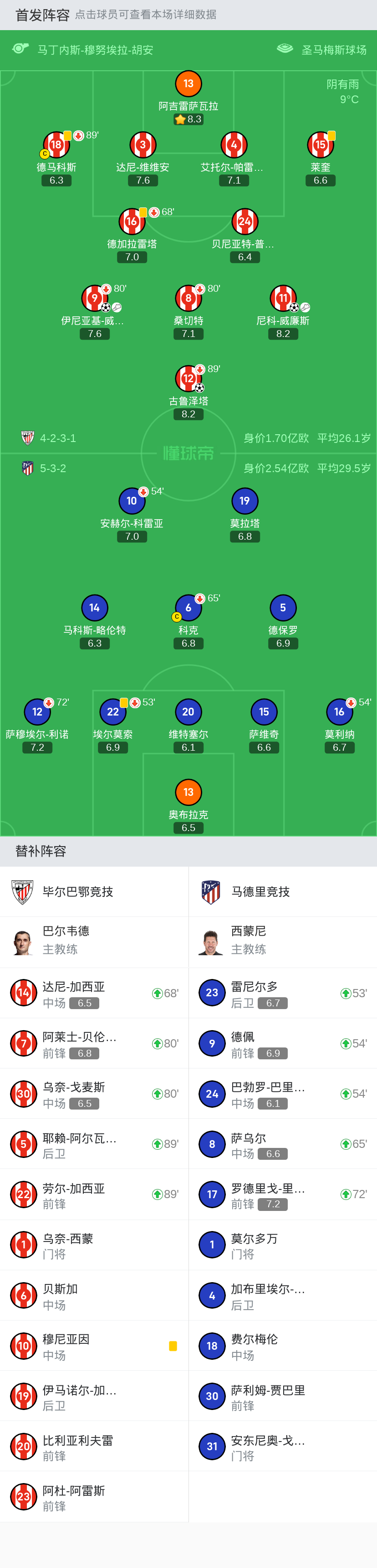 开云体育入口-包含赛前国王杯焦点战，毕尔巴鄂竞技刷新队史纪录，话题不断，球队文化再被提及的词条